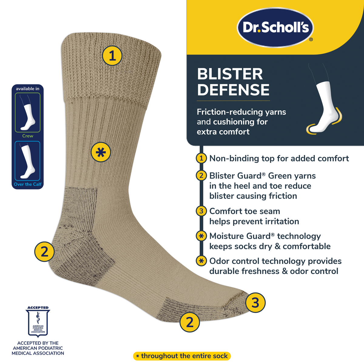 Dr. Scholl's blister defense sock with features highlighted on a white background