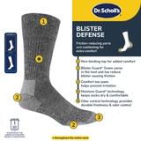 Gray sock with Dr. Scholl's branding and features listed on a white background thumbnail